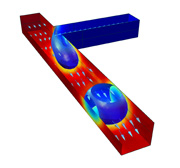 Comsol