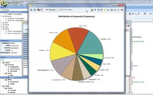 QDA Miner