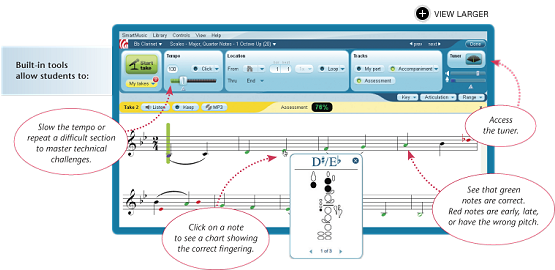 SmartMusic - Los profesores se mantienen al tanto del progreso