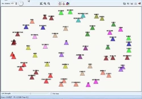 Análisis de contenido y minería de texto - WordStat