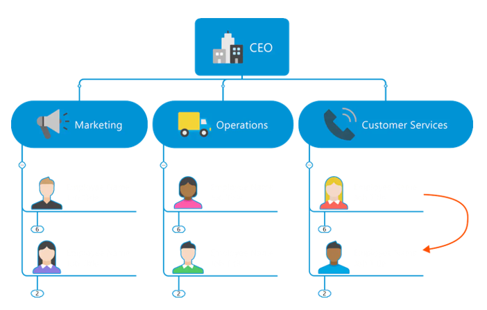 mindmanager