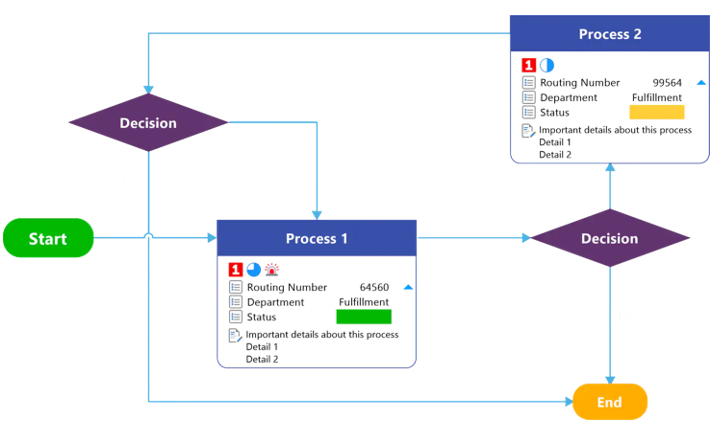 mindmanager