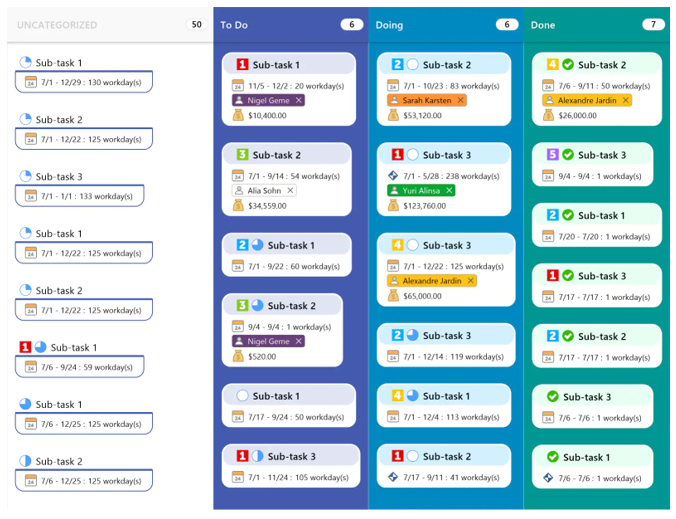 mindmanager