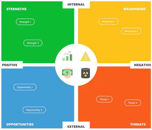 mindmanager