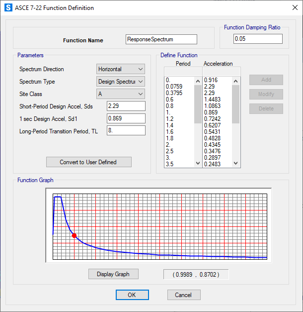 Imagen Sap2000