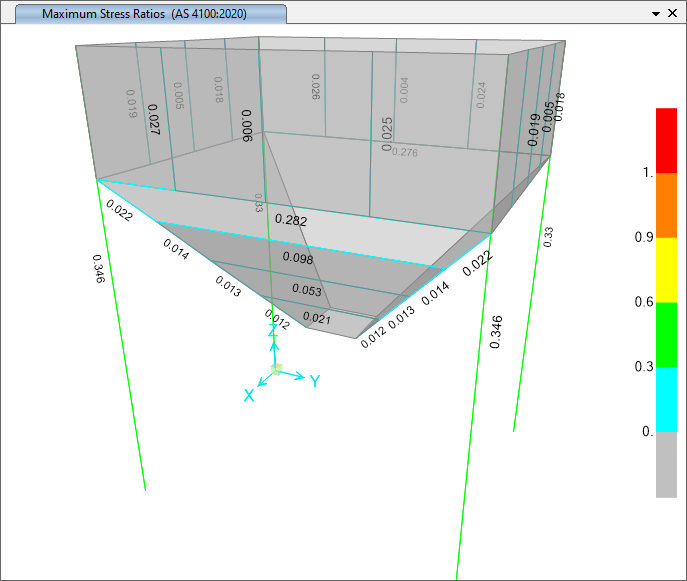 Imagen Sap2000