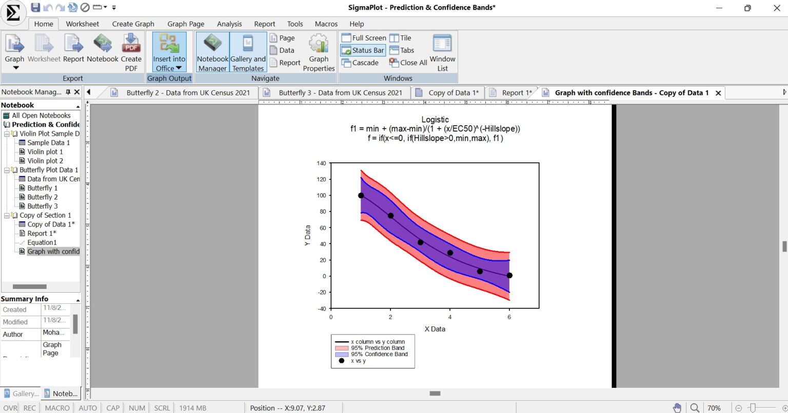 Sigmaplot