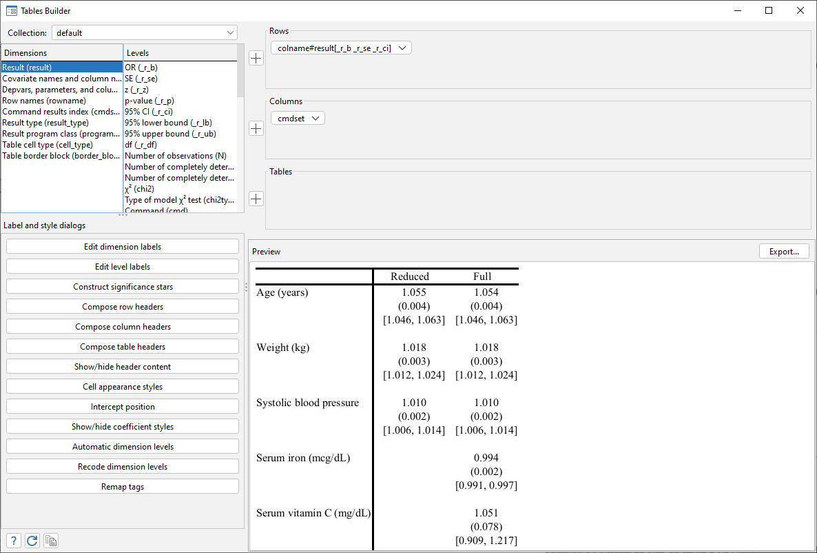 Stata