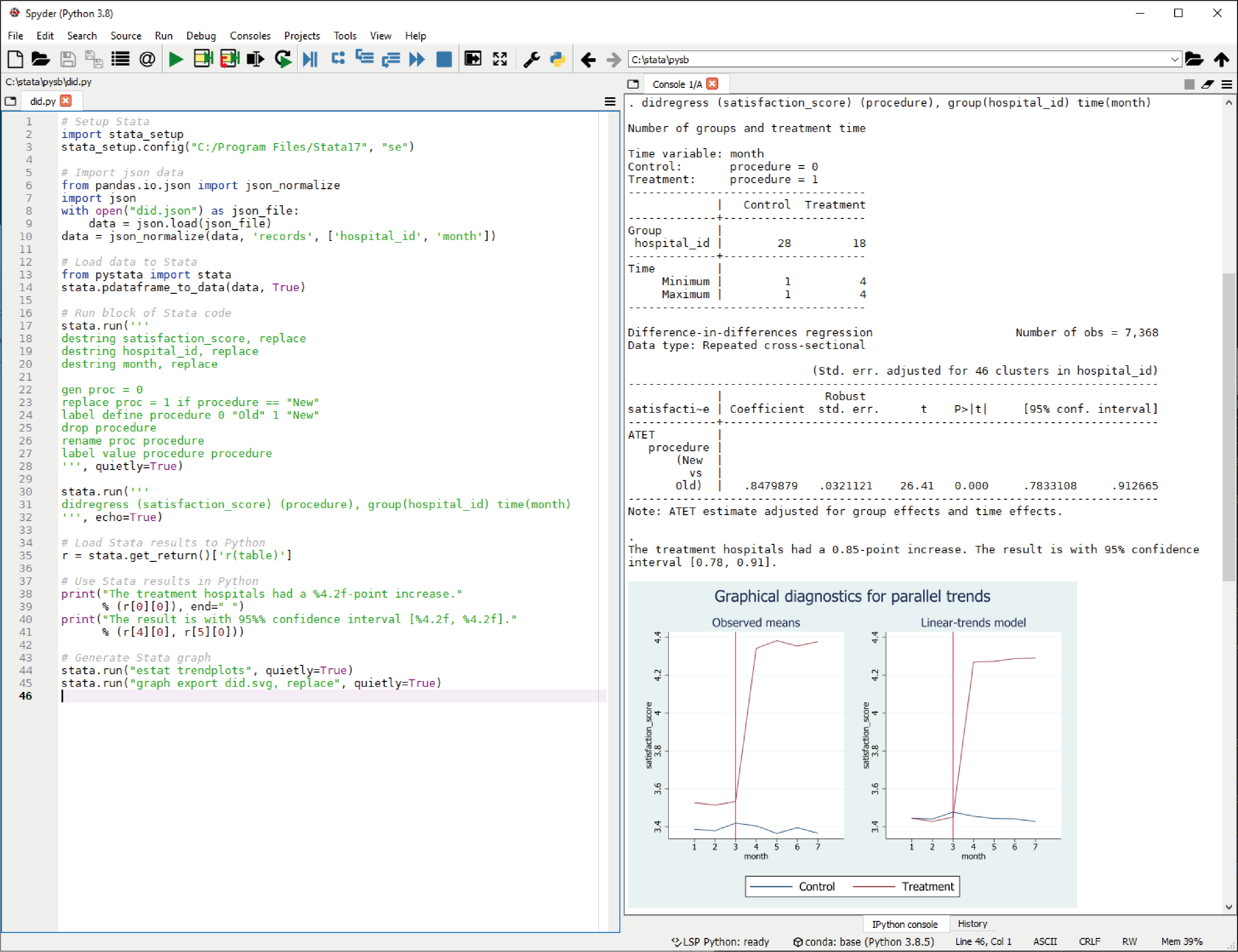 Stata