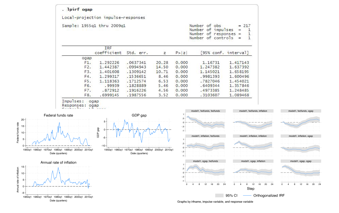 Stata