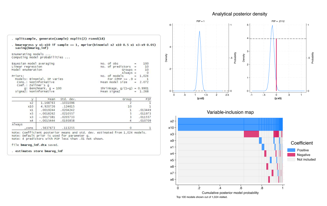 Stata