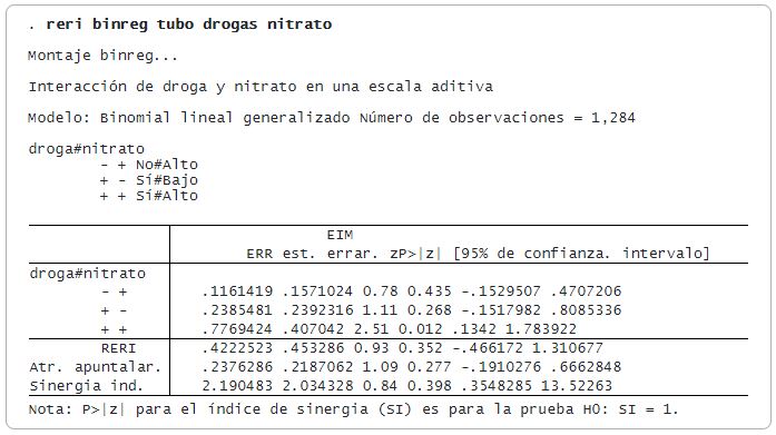 Stata