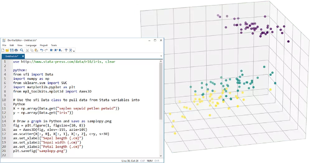 Stata