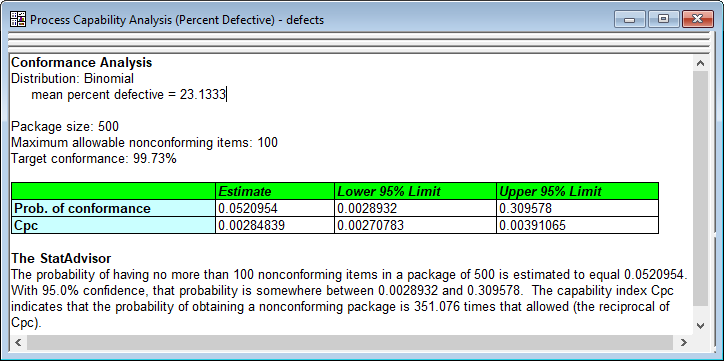 Statgraphics